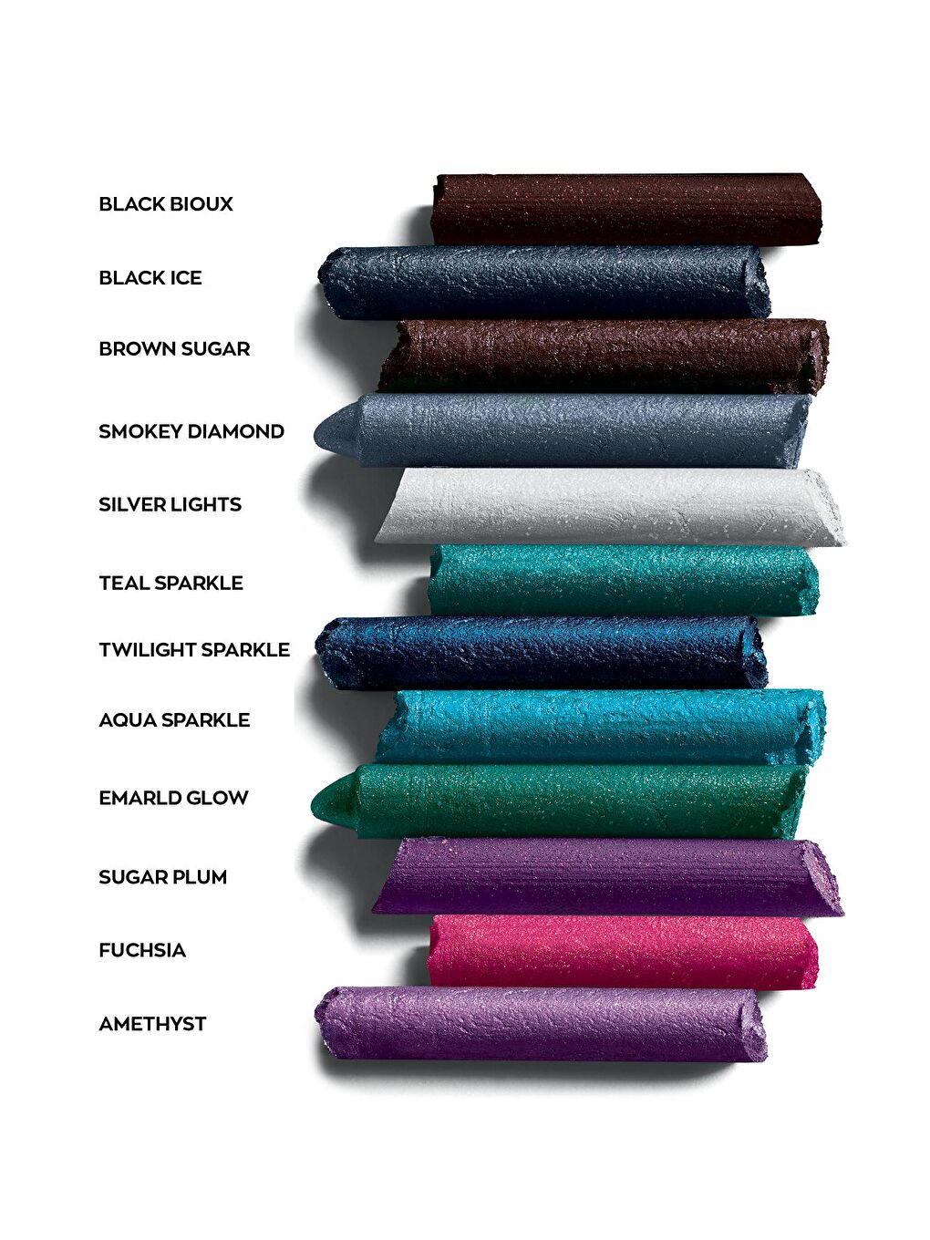 AVON Renksiz Glimmersticks Pırıltılı Asansörlü Suya Dayanıklı Göz Kalemi Teal Sparkle - 2