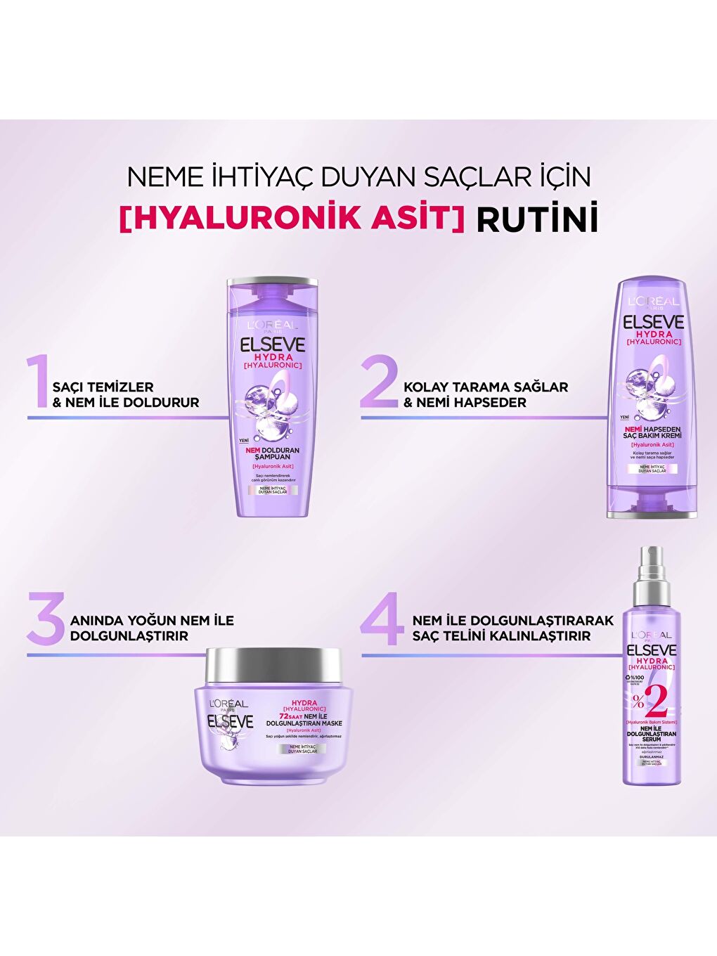 L'Oreal Paris Beyaz Elseve Hydra [Hyaluronic] Nemi Hapseden Saç Bakım Kremi 360ml - 4