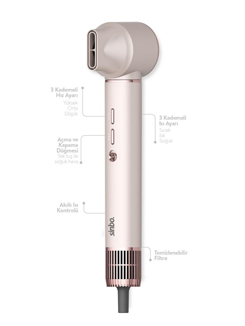 Pro Compact Uzun Multi-styler Hava Üfleme Şekillendirici Full Seti 5in1 Saç Şekillendirici Shd-2