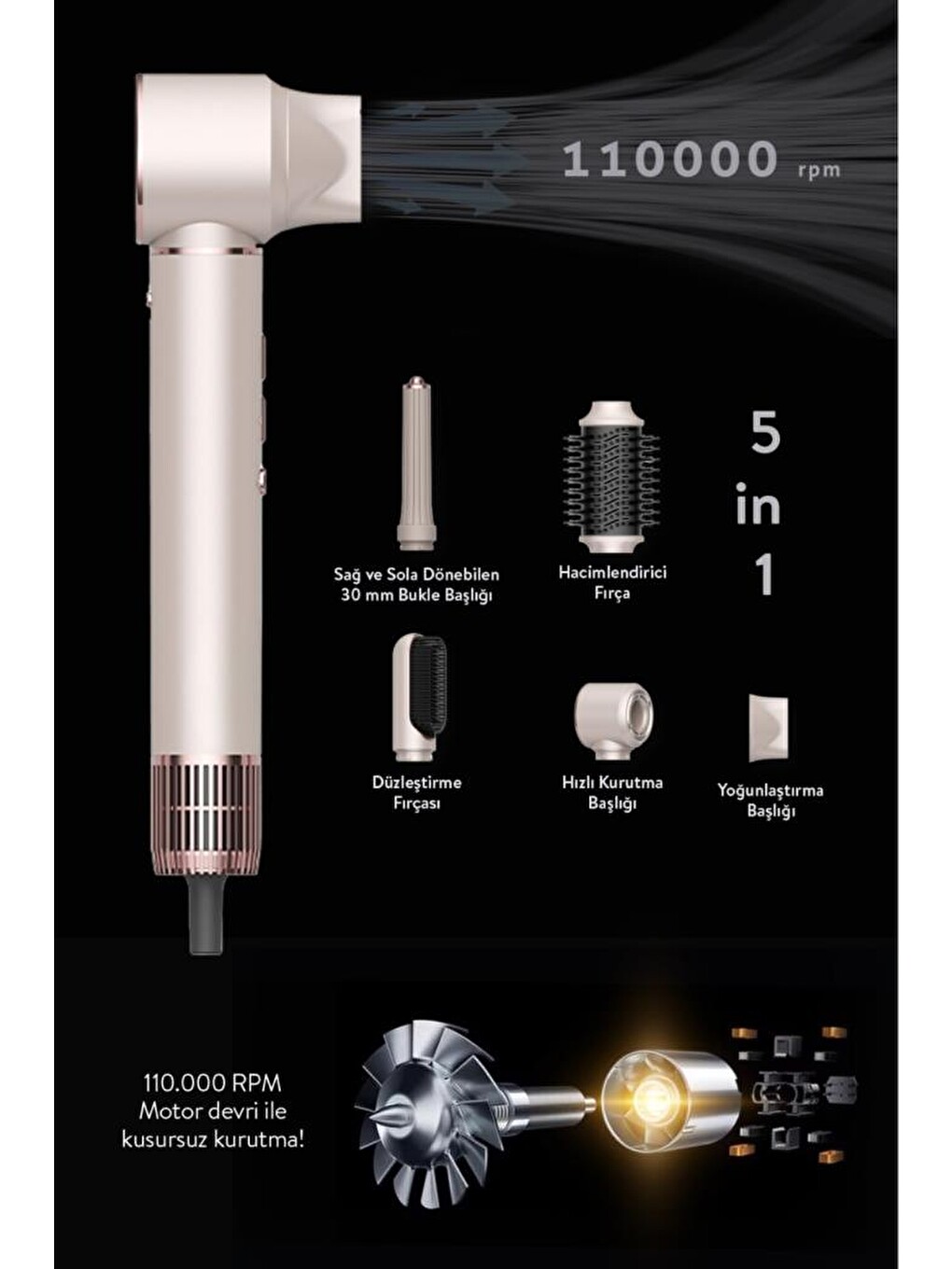 Pro Compact Uzun Multi-styler Hava Üfleme Şekillendirici Full Seti 5in1 Saç Şekillendirici Shd-4