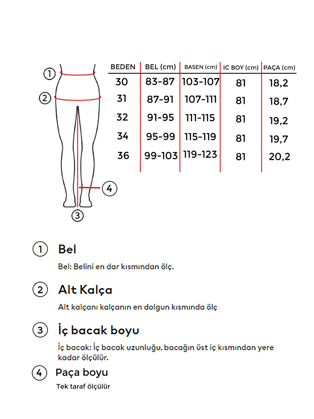 it's basic Siyah Erkek Siyah Renk Straight Fit  100 Pamuk Denim - 3