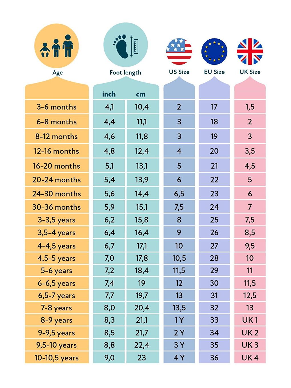 Furry Boots Kahverengi Meşe Barefoot Çocuk Botu-10