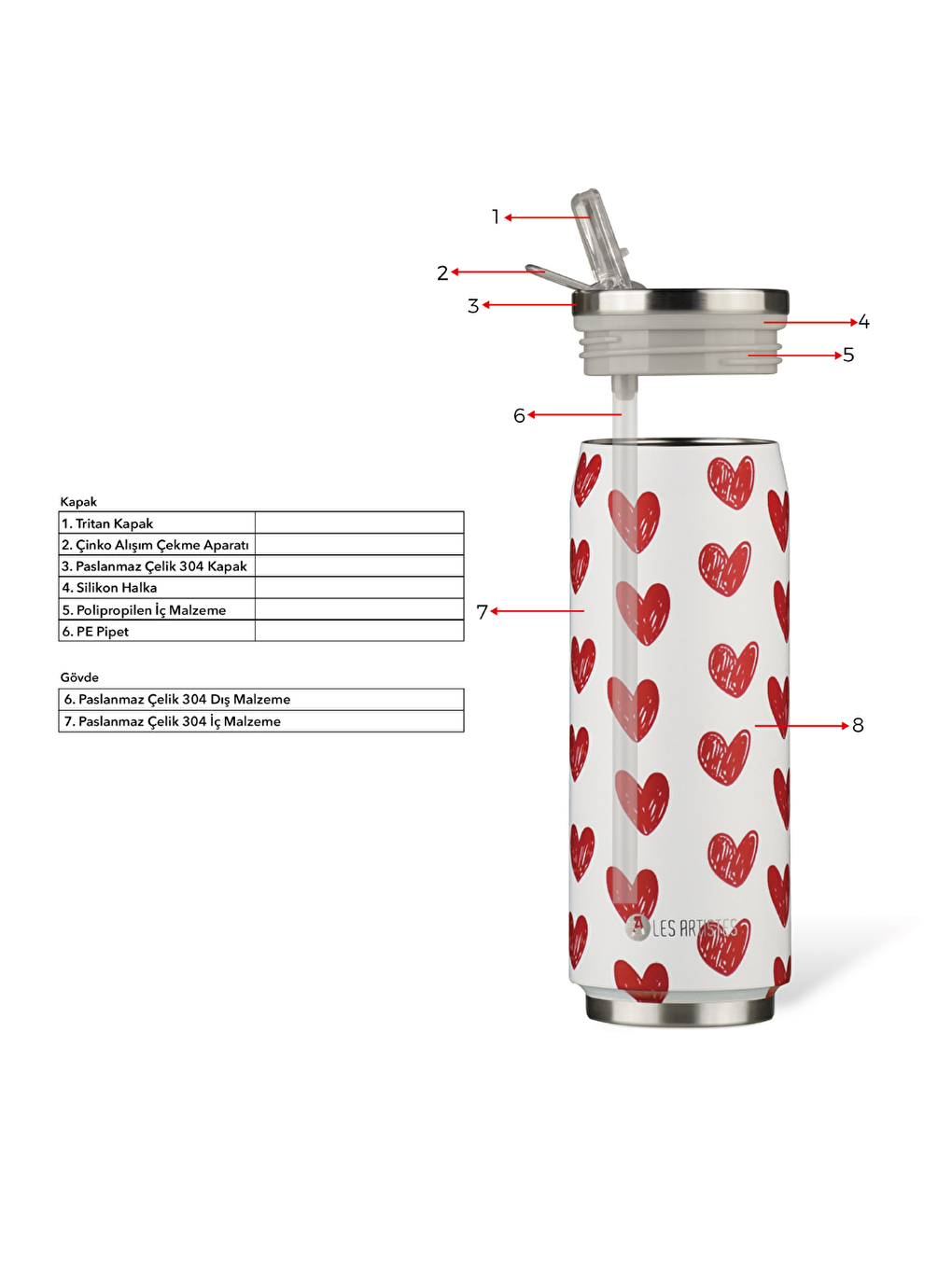 Karışık Isı Yalıtımlı Çelik Termos Mug 500ml Blue Pearl-1