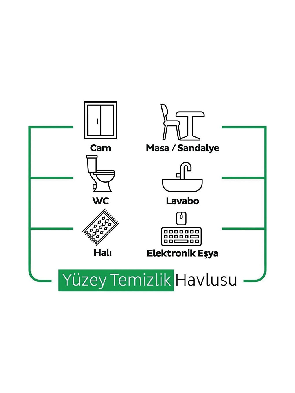 Easy Clean Yüzey Temizlik Havlusu&Mendili 6X50 (300 Yaprak)-4