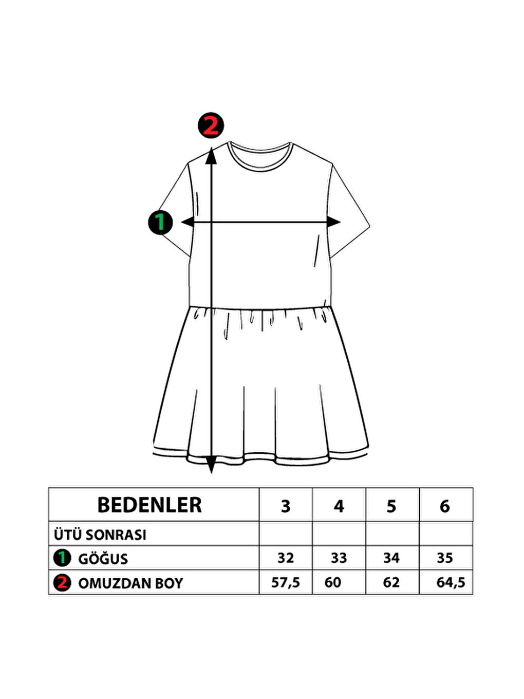 Turkuaz Kız Çocuk Puantiyeli Tül Detaylı Dijital Baskılı Elbise-1