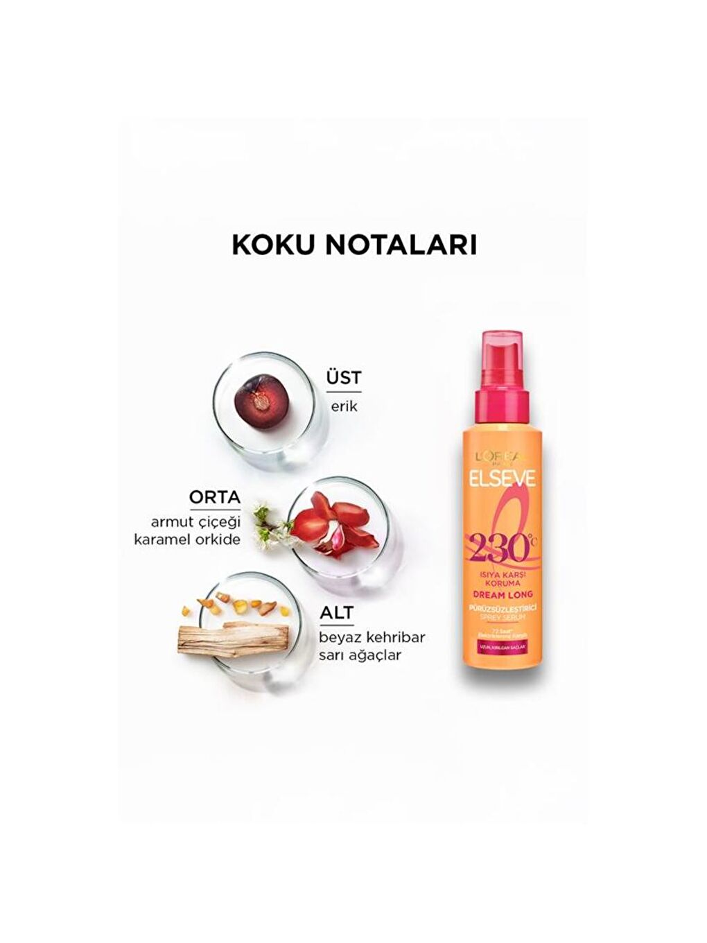 L'Oréal Paris Elseve Dream Long Isıya Karşı Koruyucu & Pürüzsüzleştirici Sprey Serum 150ml-5