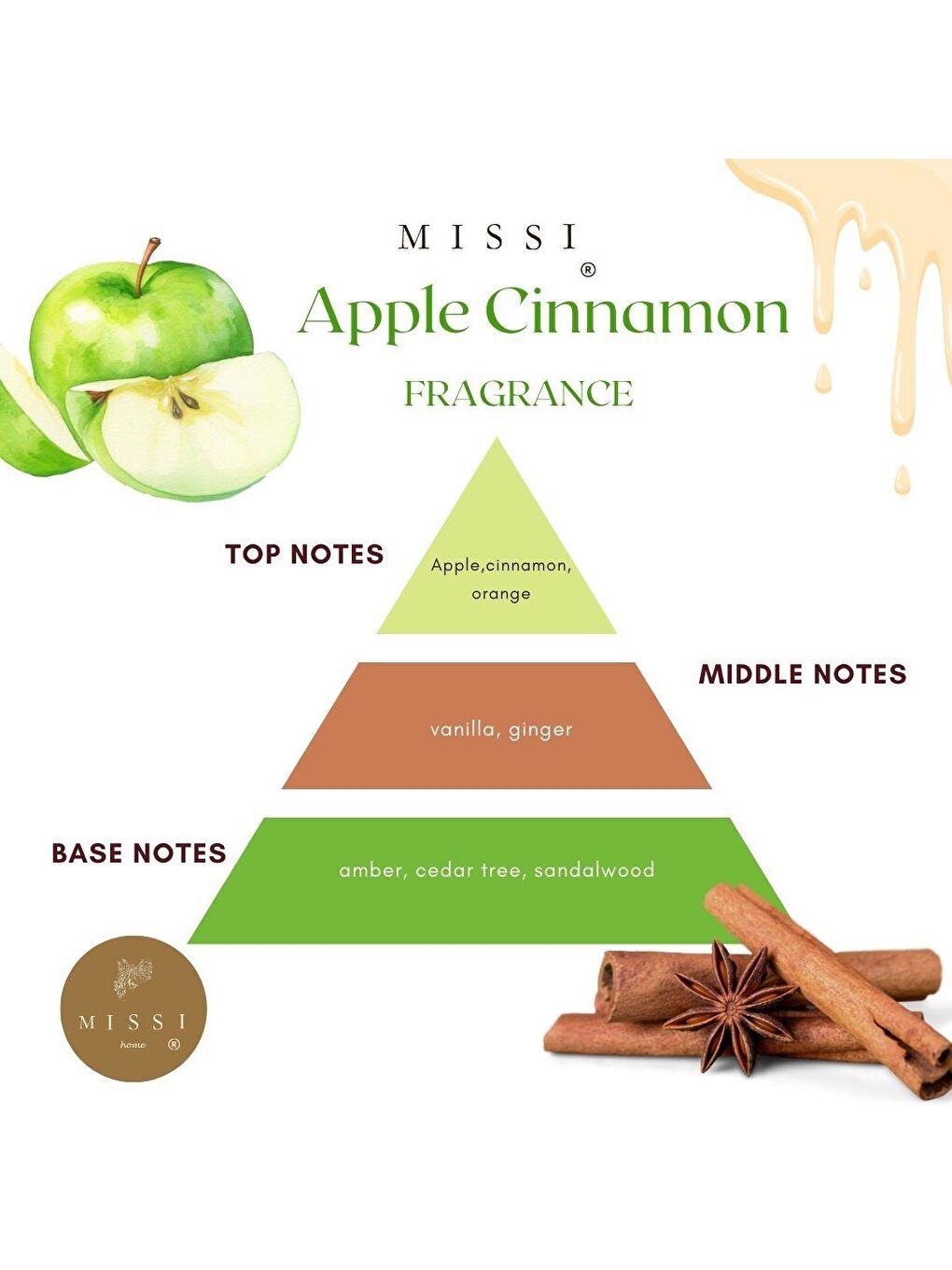 Missi Yılbaşı 230 ml Yeşil Golden Glow Apple& Cinnamon Oda Kokusu Ve Mumluk Hediye Seti - 2