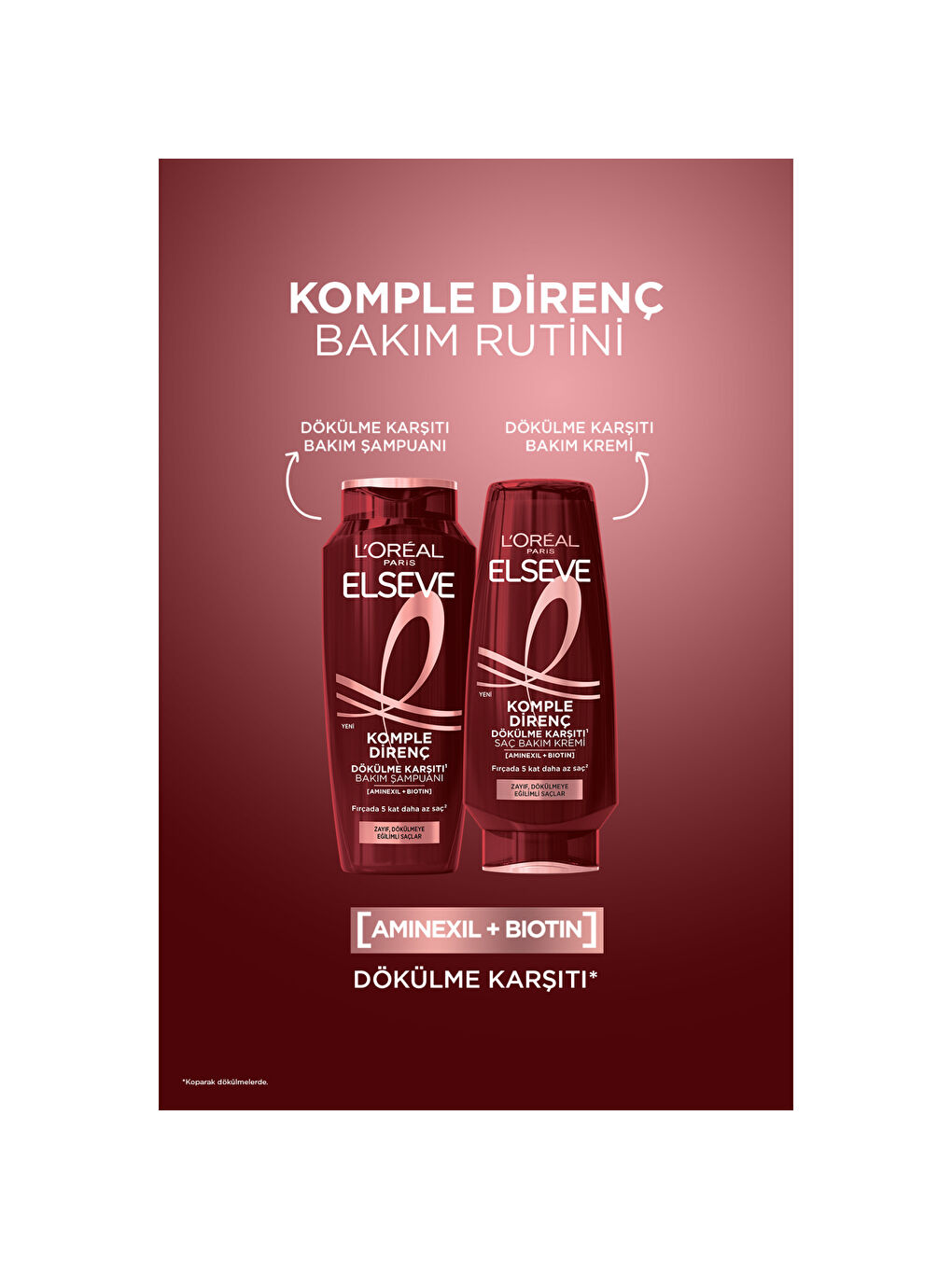 L'Oréal Paris Elseve Komple Direnç Dökülme Karşıtı Bakım Kremi 250ml-6