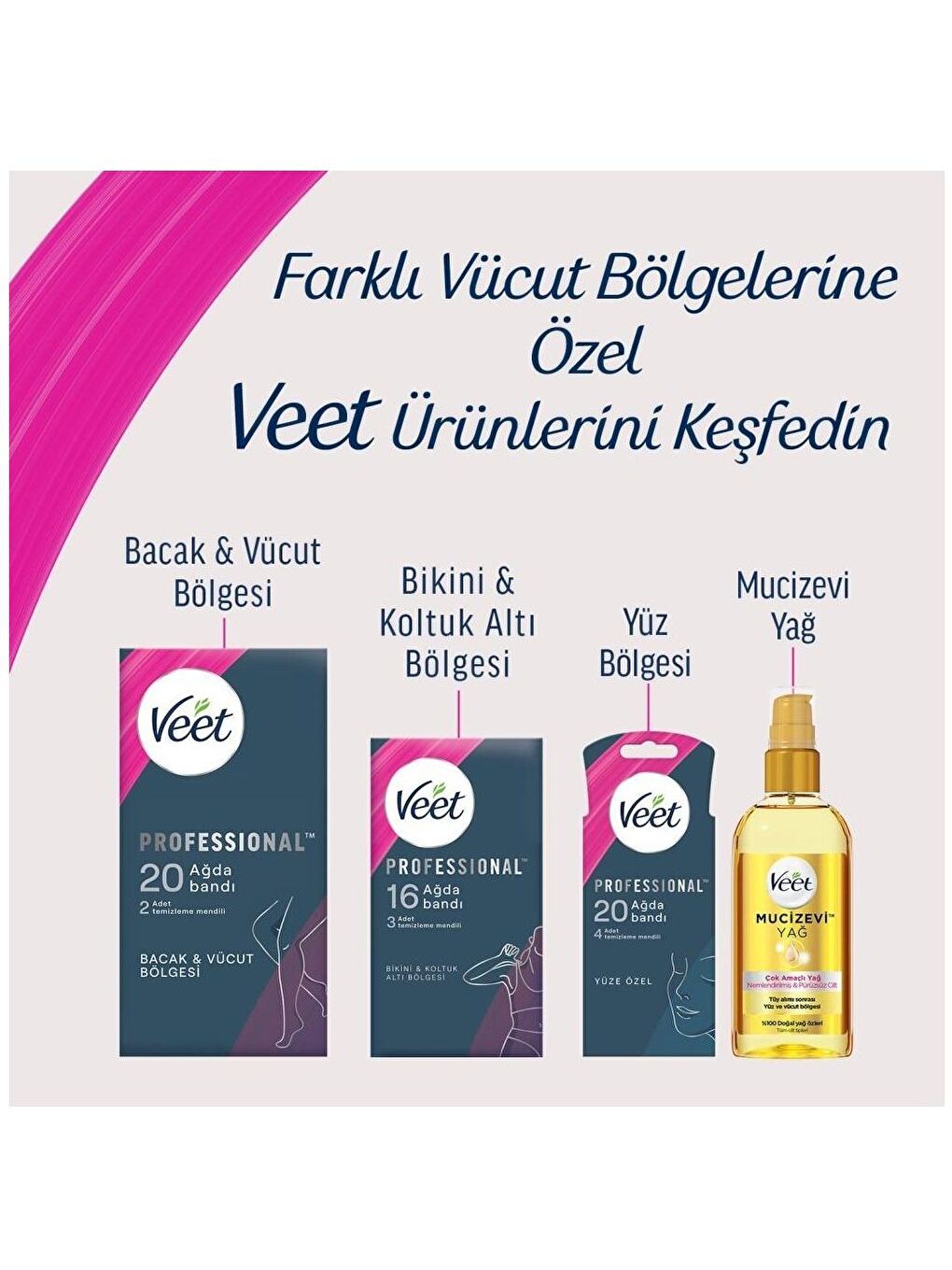 Veet Renksiz Professional Ağda Bandı Yüz Bölgesi Normal Ciltler İçin 20 li - 4