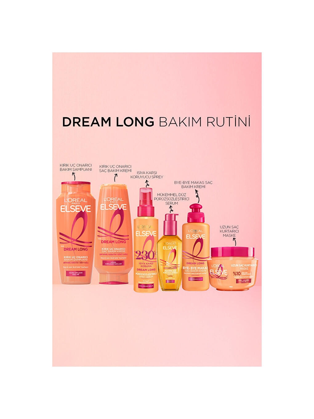 Elseve Dream Long Onarıcı Bakım Kremi 250 ml-6