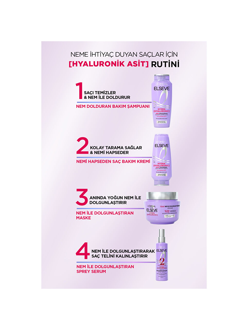 L'Oréal Paris Elseve Hydra [Hyaluronic] Nemi Hapseden Saç Bakım Kremi 250ml-6