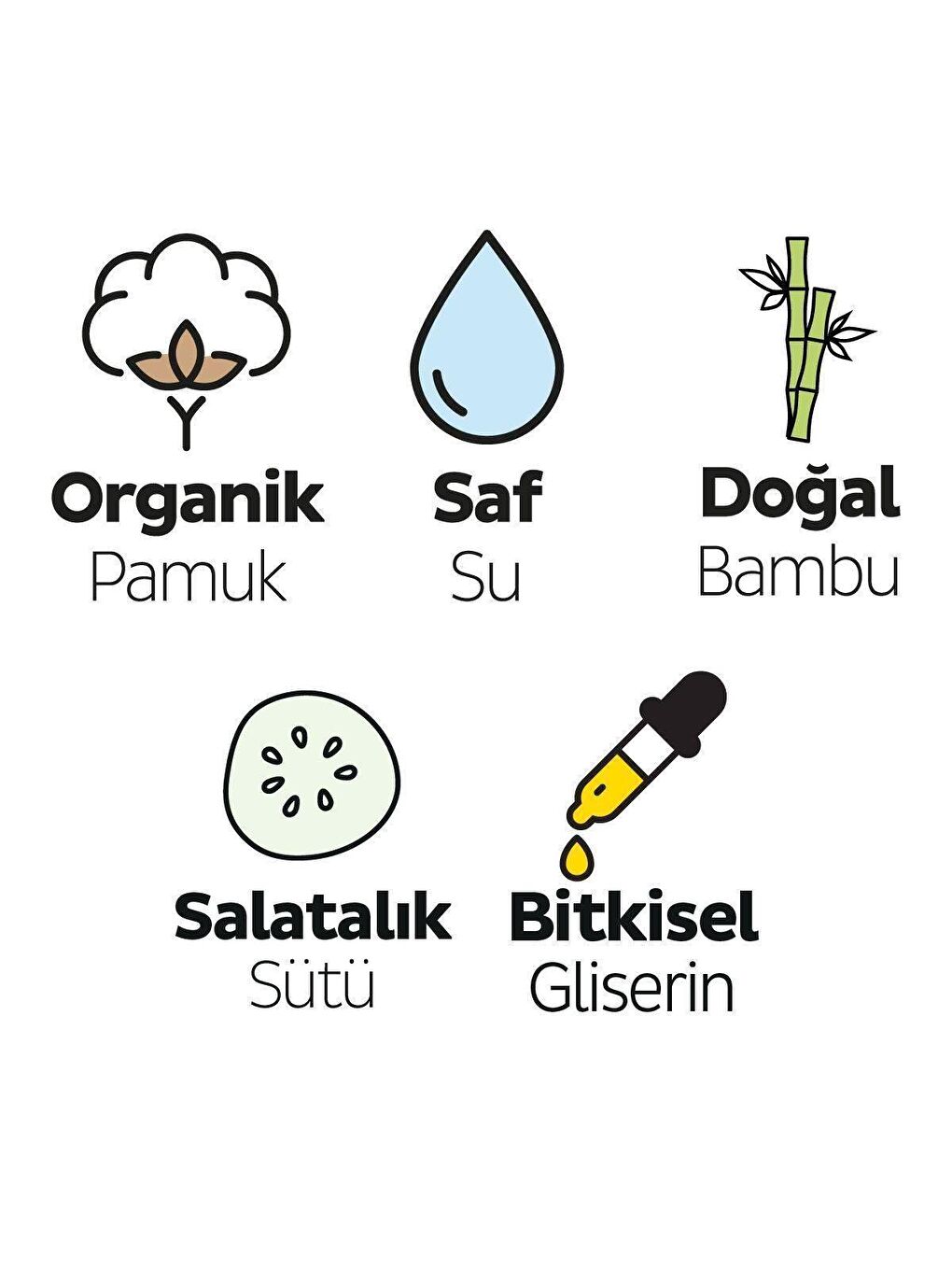 Natural Yenidoğan Islak Bebek Bakım Havlusu 24x60 (1440 Yaprak)-2