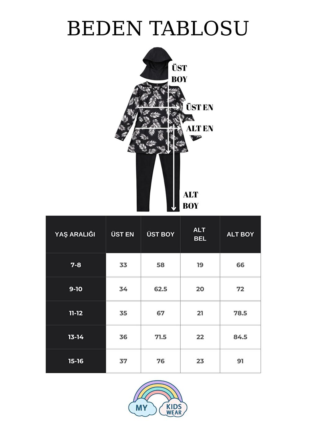 Siyah Kız Çocuk  Mayo 3’lü Takım (Üst + Tayt + Bone) 12565-1