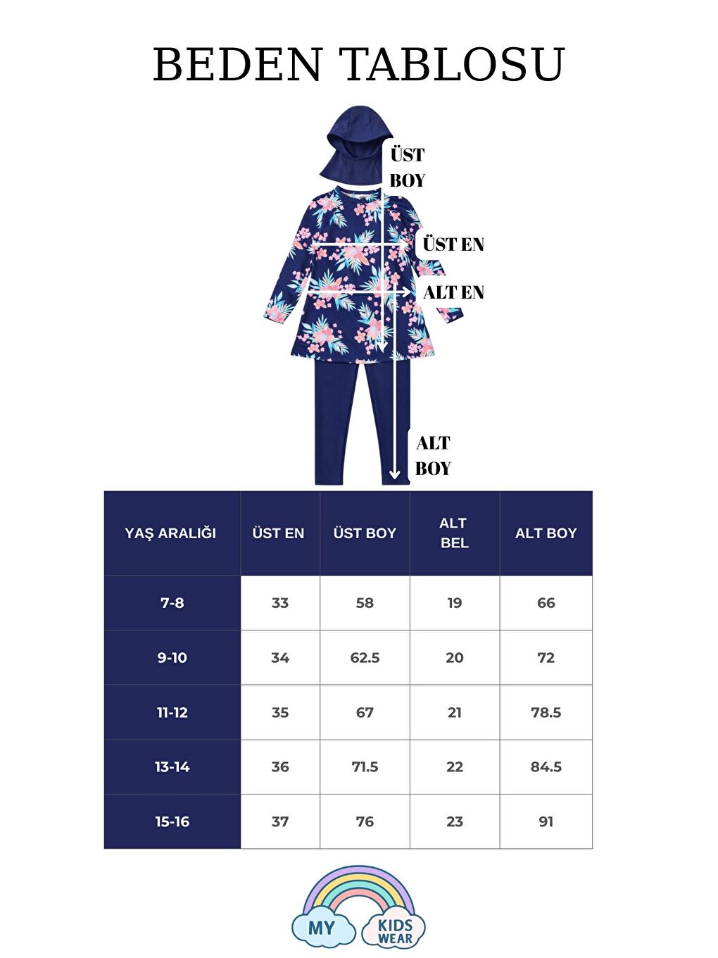 Lacivert Kız Çocuk Mayo 3’lü Takım (Üst + Tayt + Bone) 12566-1