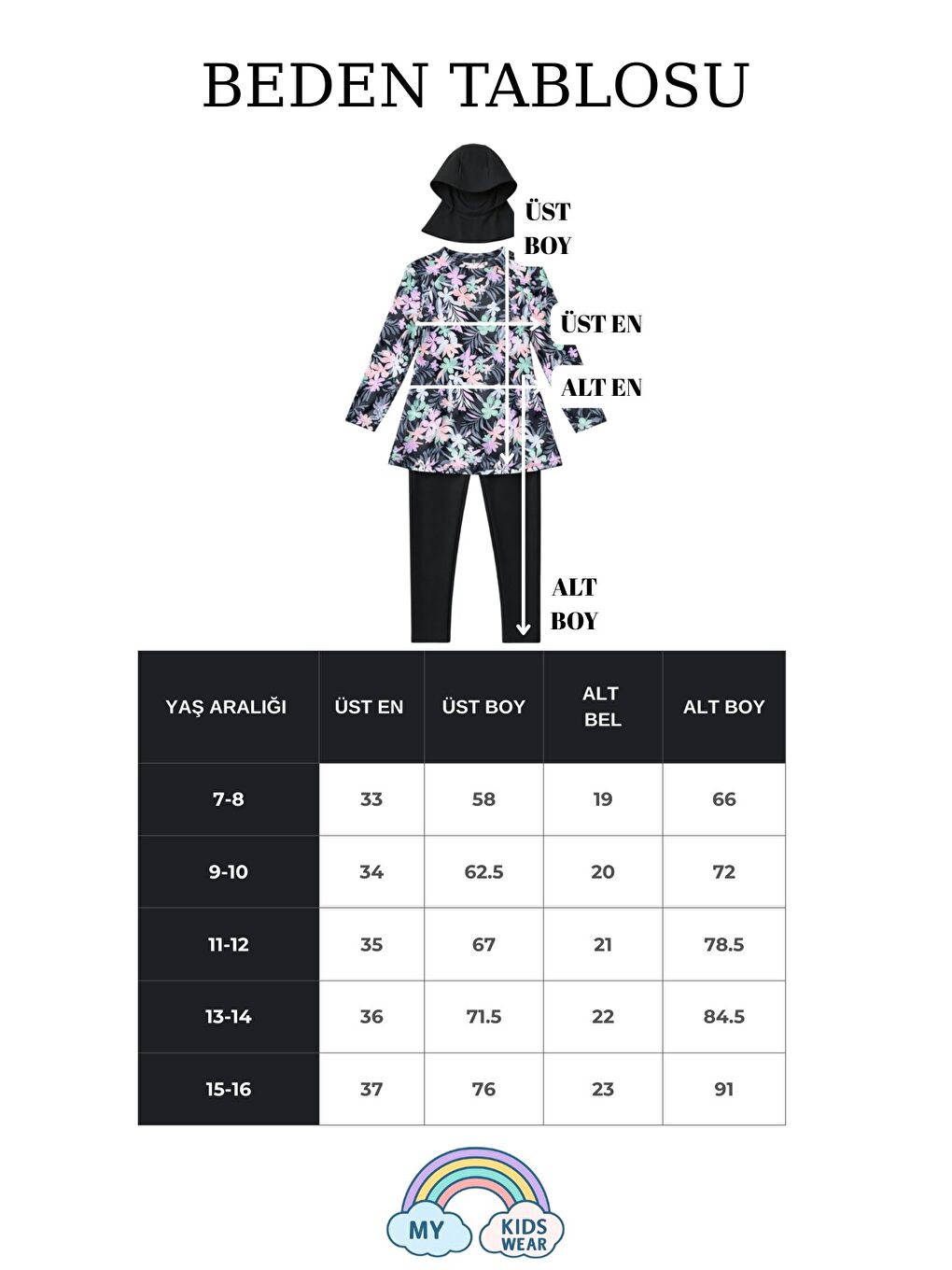 Karışık Kız Çocuk Mayo 3’lü Takım (Üst + Tayt + Bone) 12567-1