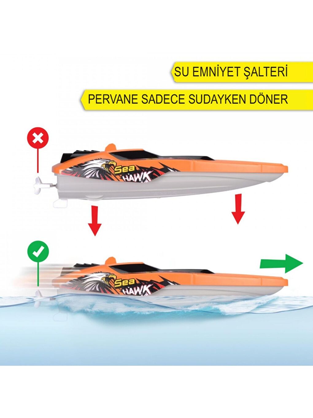 Uzaktan Kumandalı Sea Hawk Tekne-5