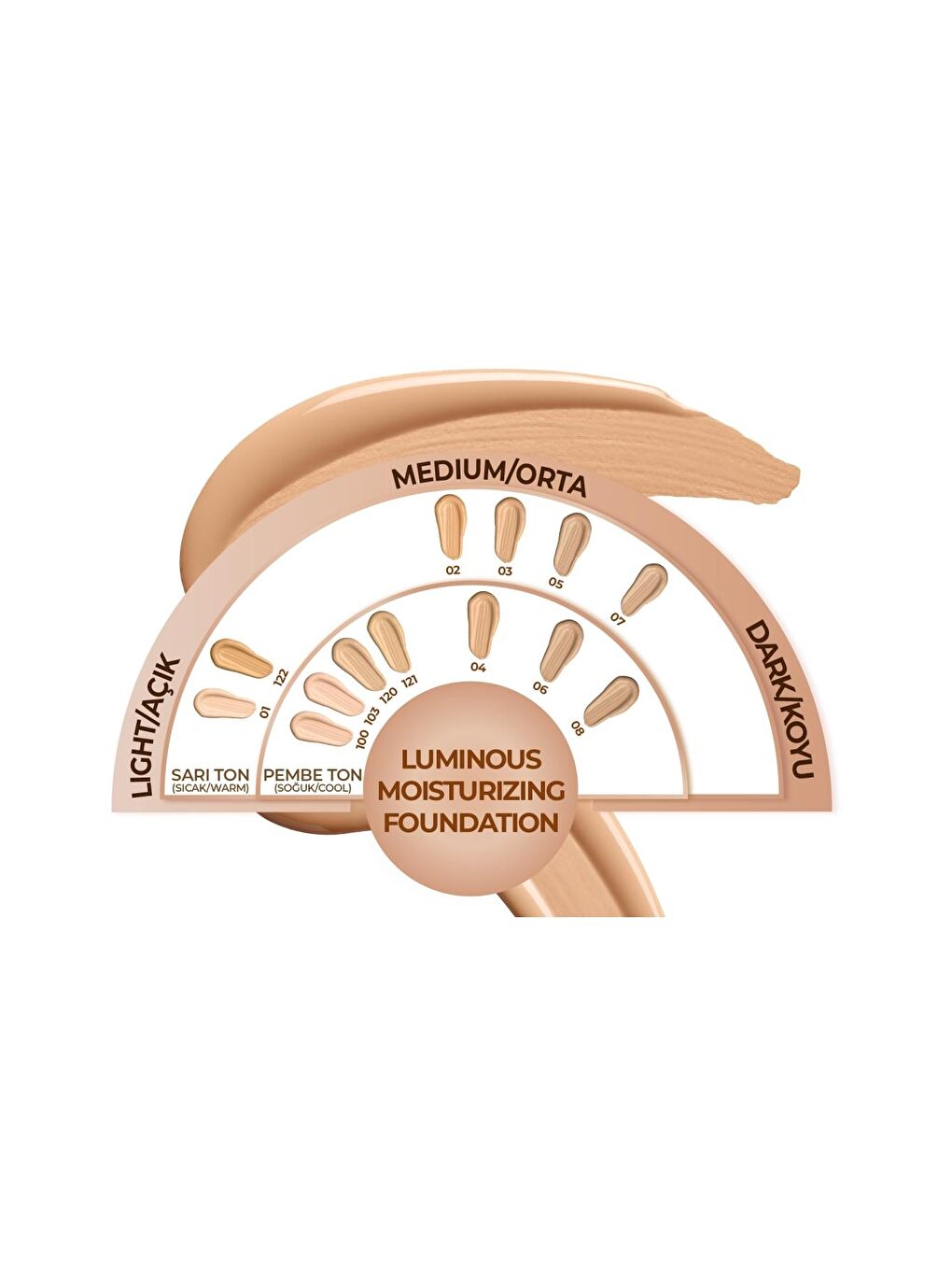 Note Cosmetique Bej Luminous Moisturizing 02 Natural Beige Nemlendirici Etkili SPF 15 Kapatıcı Fondöten - 1