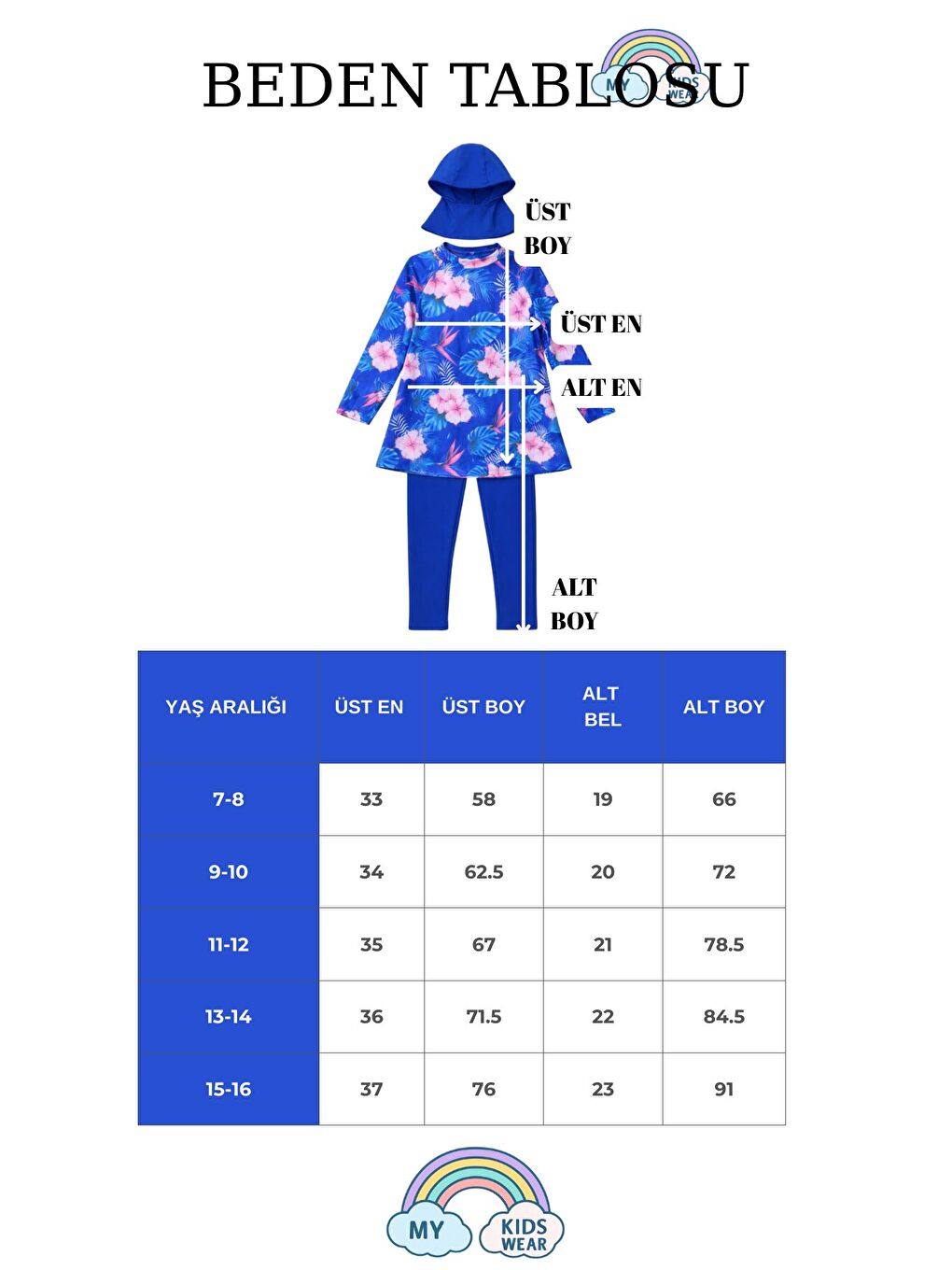 Mavi Kız Çocuk Mayo 3’lü Takım (Üst + Tayt + Bone) 12568-1