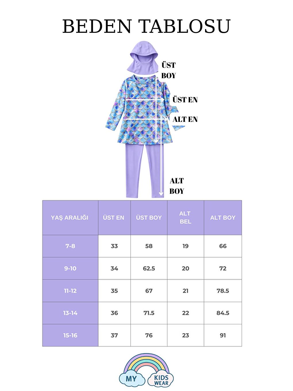 Lila Kız Çocuk Mayo 3’lü Takım (Üst + Tayt + Bone) 12569-1