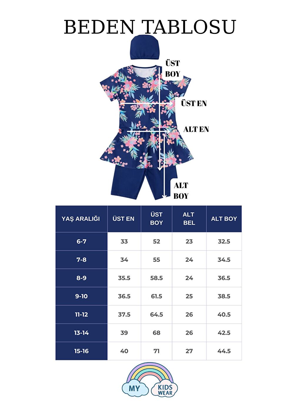Lacivert Kız Çocuk Desenli Şortlu Bone’li Mayo Takımı 12571-1