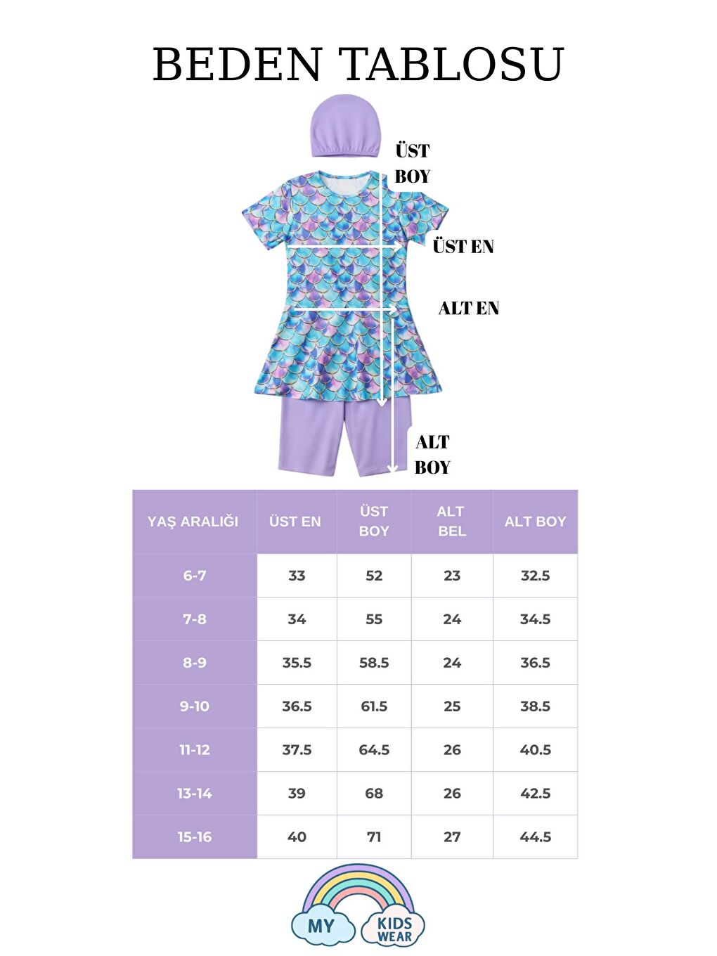Lila Kız Çocuk Desenli Şortlu Bone’li Mayo Takımı 12574-1