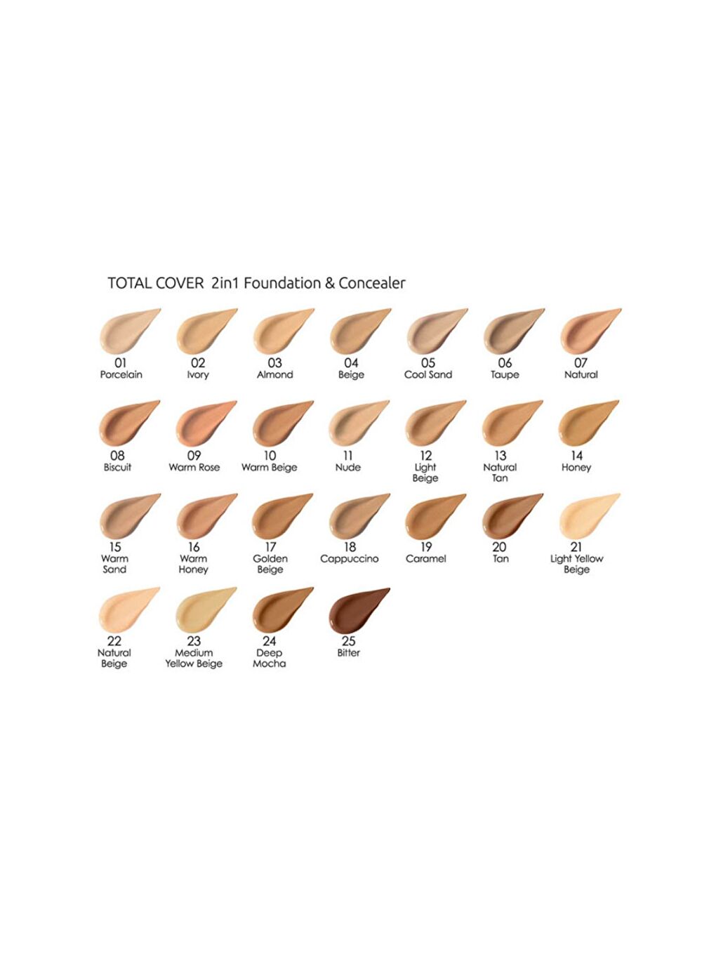 2'si 1 Arada Fondöten & Kapatıcı - Total 2 in 1 Foundation & Concealer No:1-2