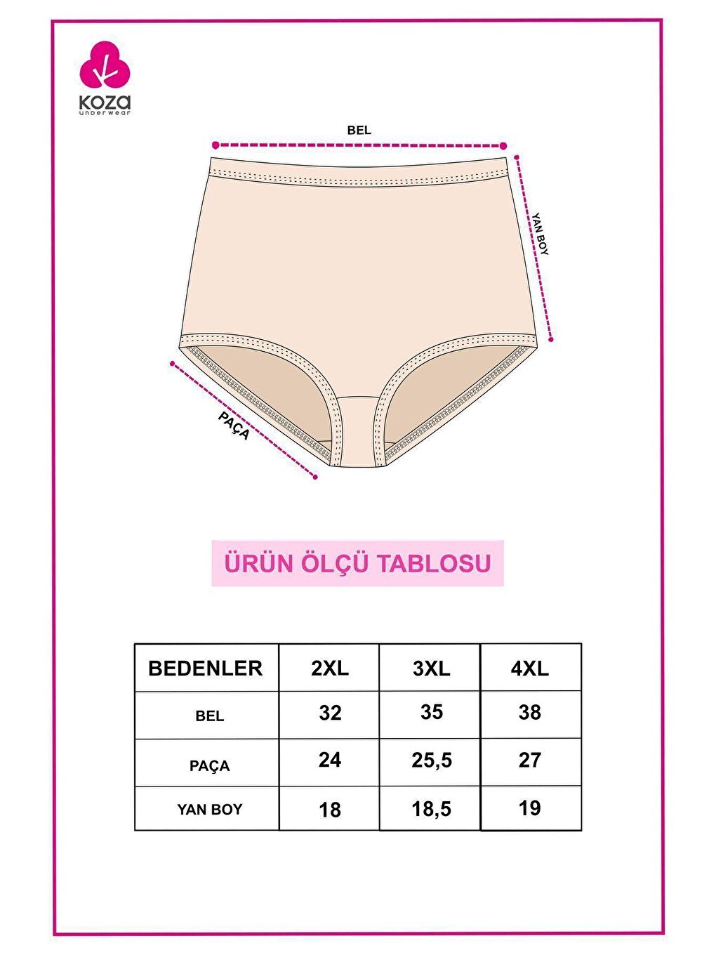 Koza İç Giyim Siyah Kadın 5'li Elastanlı Curve Büyük Beden Battal Ekstra Yüksek Bel Külot - 2