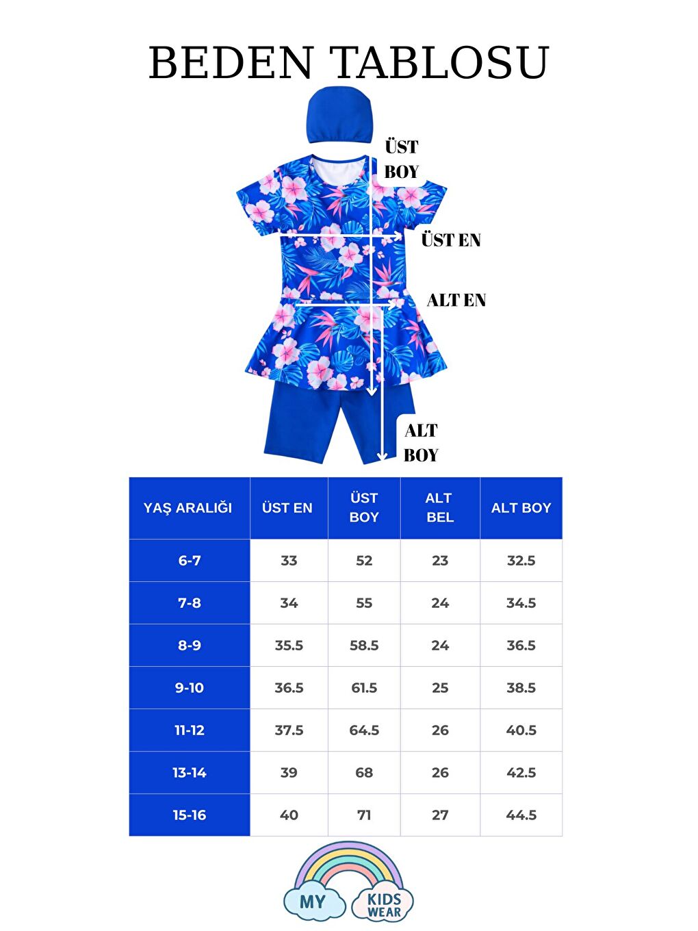 Mavi Kız Çocuk Desenli Şortlu Bone’li Mayo Takımı 12570-1