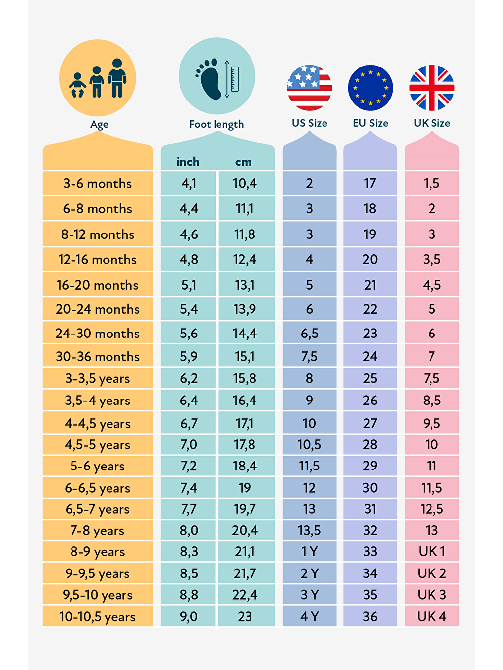Rain Boots Süper Mat Pembe Suya Ve Soğuğa Dayanıklı Barefoot Çocuk Botu-8