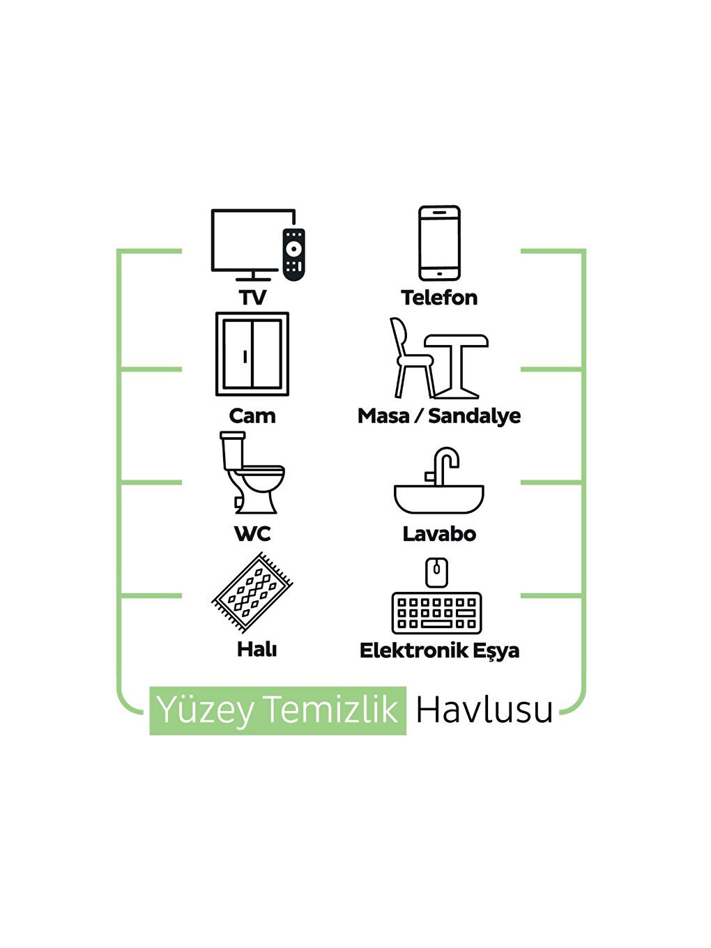 Meyve Serisi Yüzey Temizlik Havlusu Mendili Portakal+Ananas+Pomelo 3x100 (300 Yaprak)-4