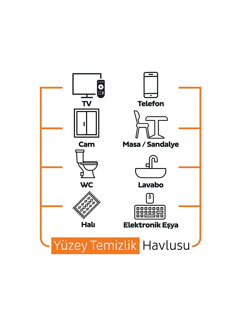 Meyve Serisi Yüzey Temizlik Havlusu Mendili Portakal 6x100 (600 Yaprak)-4