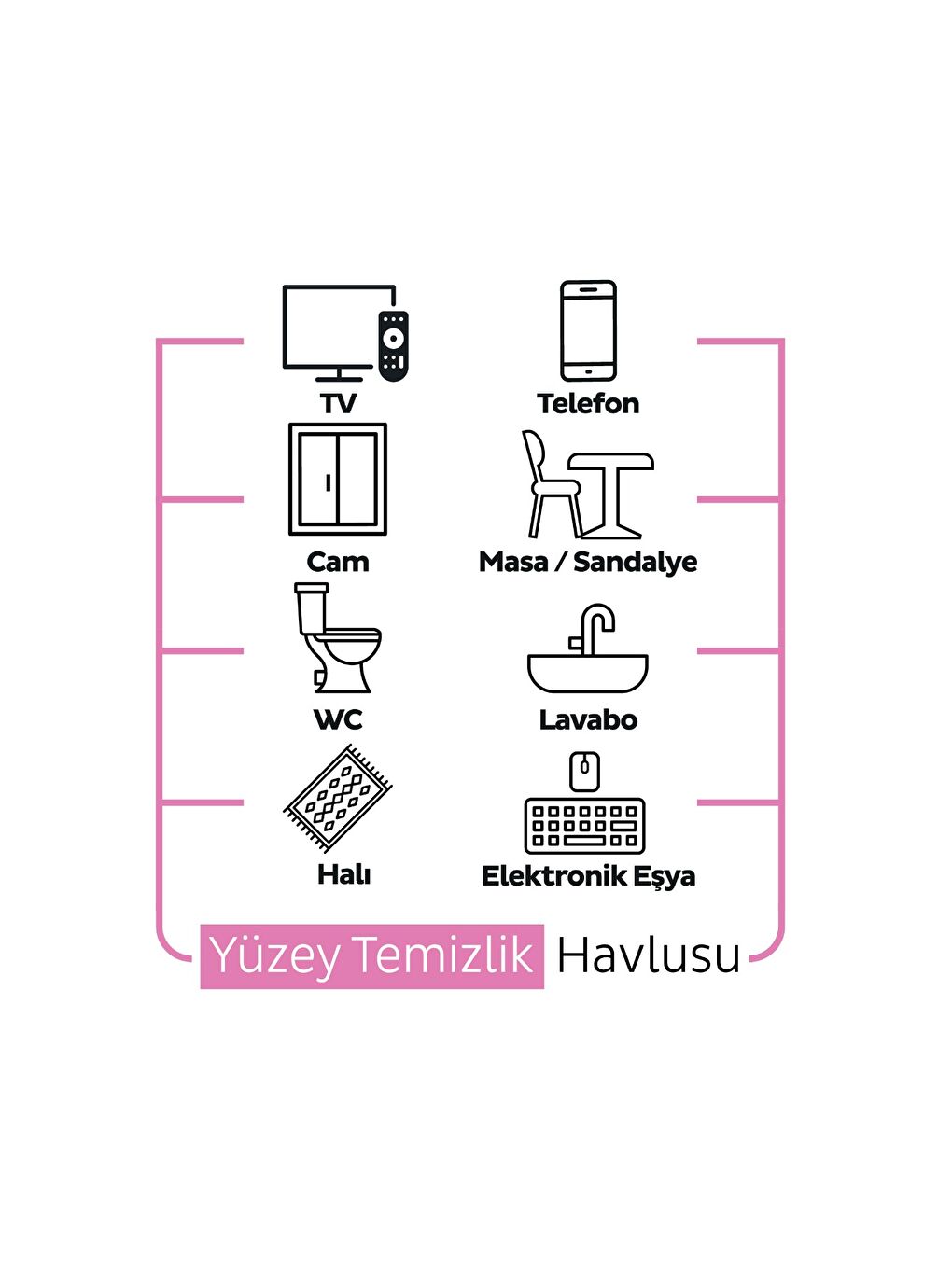 Meyve Serisi Yüzey Temizlik Havlusu Mendili Pomelo 3x100 (300 Yaprak)-4