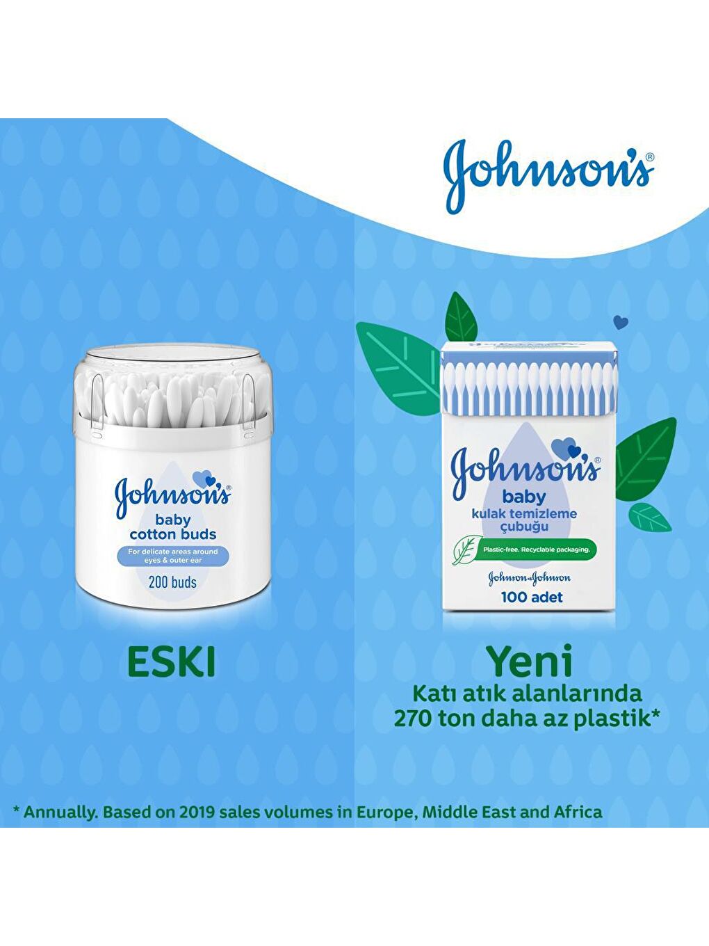 JOHNSON'S Renksiz Johnson’s Kulak Temizleme Çubuğu 100 Ad. - 6