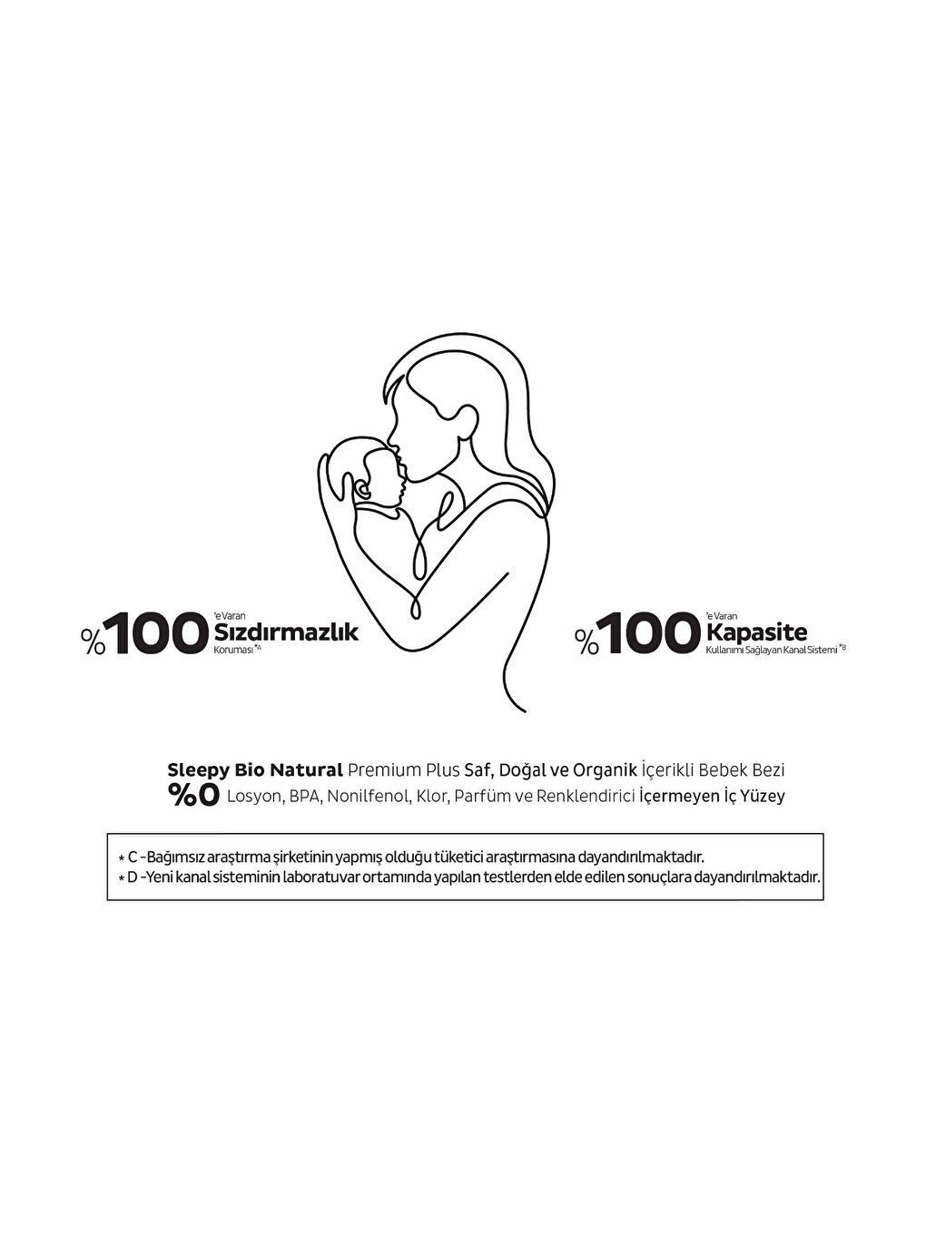 Bio Natural Premium Plus Airbag Comfort Mega Paket Bebek Bezi 4 Numara Maxi 156 Adet-4