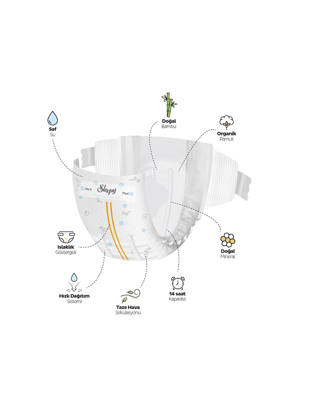 Bio Natural Premium Plus Airbag Comfort Avantaj Paketi Bebek Bezi 4 Numara Maxi 104 Adet-2