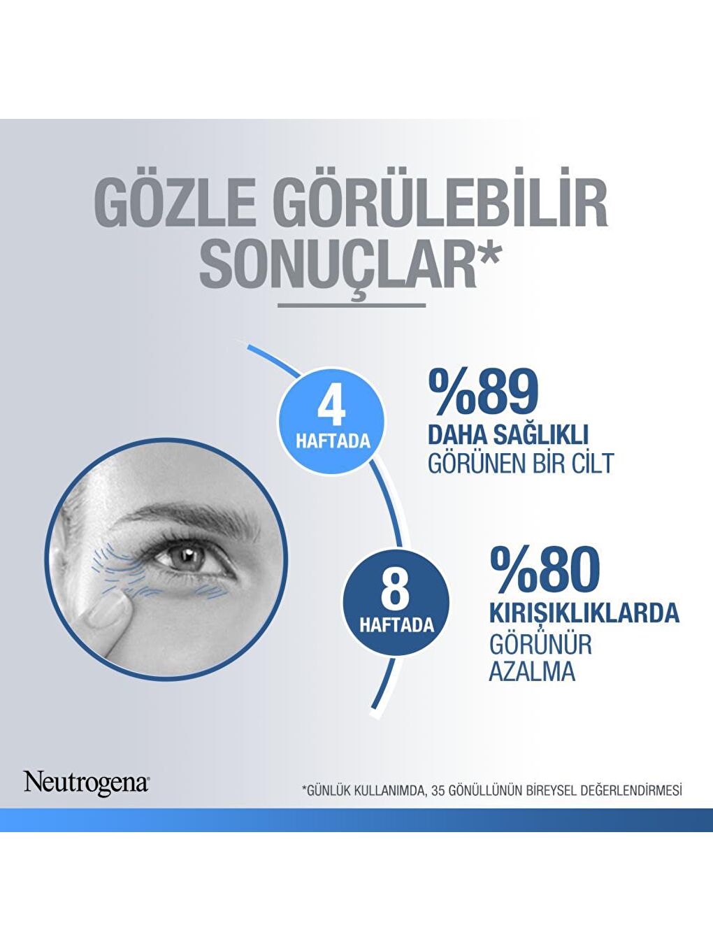 Neutrogena Renksiz Retinol Boost + Yoğun Gece Serumu - 3