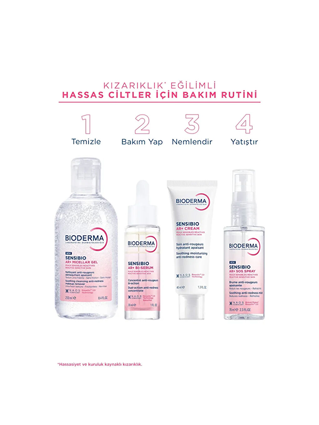 Sensibio AR+ Cream Nemlendirici ve Yatıştırıcı Etkili Bakım Kremi 40 ml-4