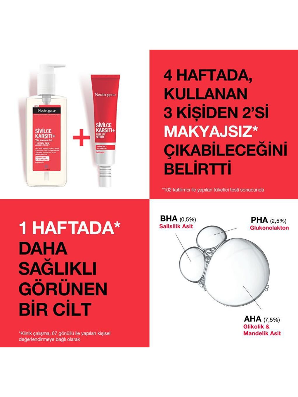 Neutrogena Renksiz Sivilce Karşıtı Plus Serum 30 ml - 3