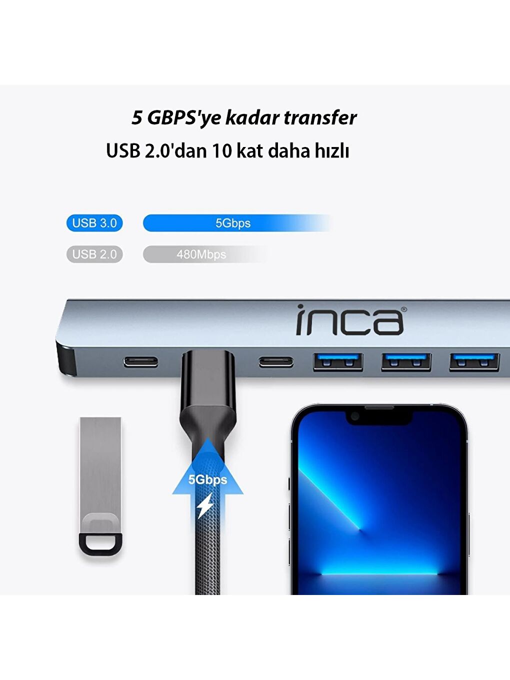 IUTP-7T USB 3.0 + 4x USB 2.0 100W Çoklayıcı Çevirici-6
