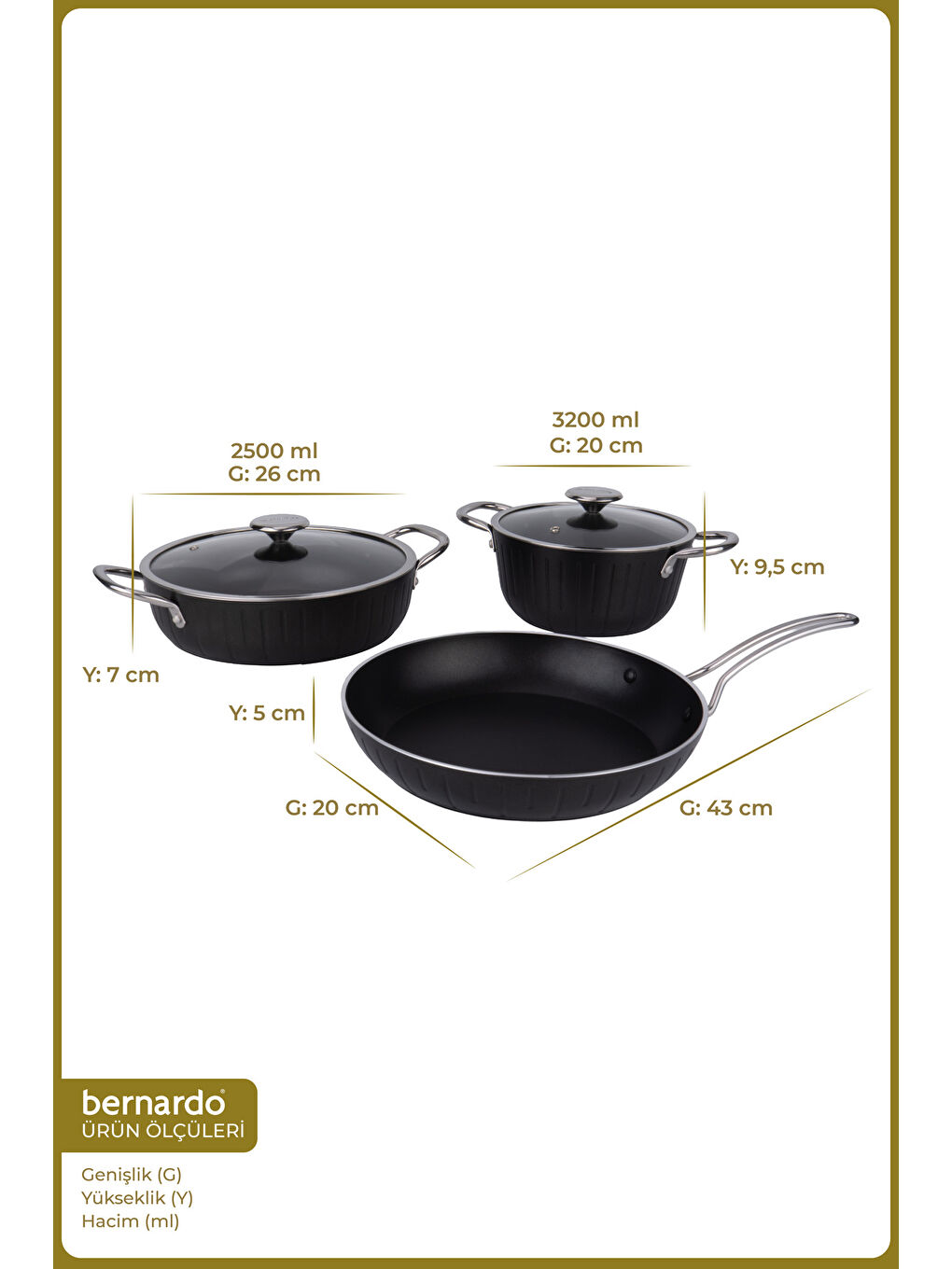 Siyah Impera 5 Parça Tencere Seti-1