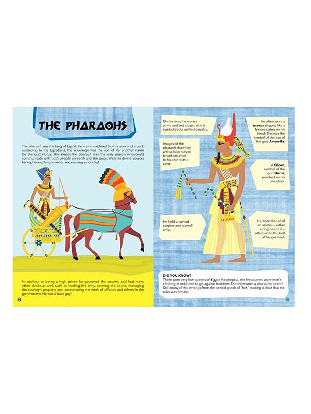 Travel - Learn and Explore - Ancient Egypt-2