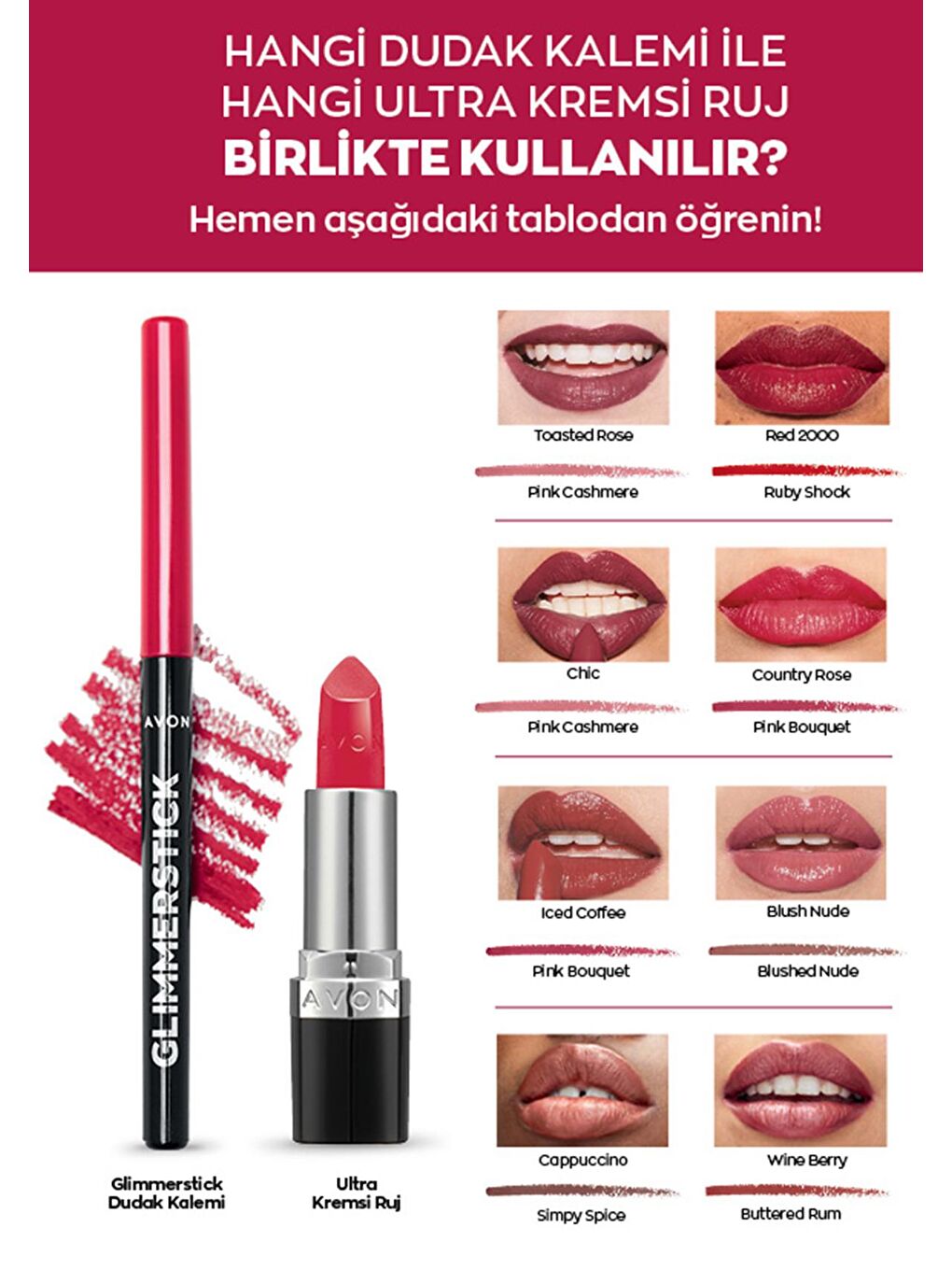 AVON Ultra Kremsi Ruj Red 2000 - 4