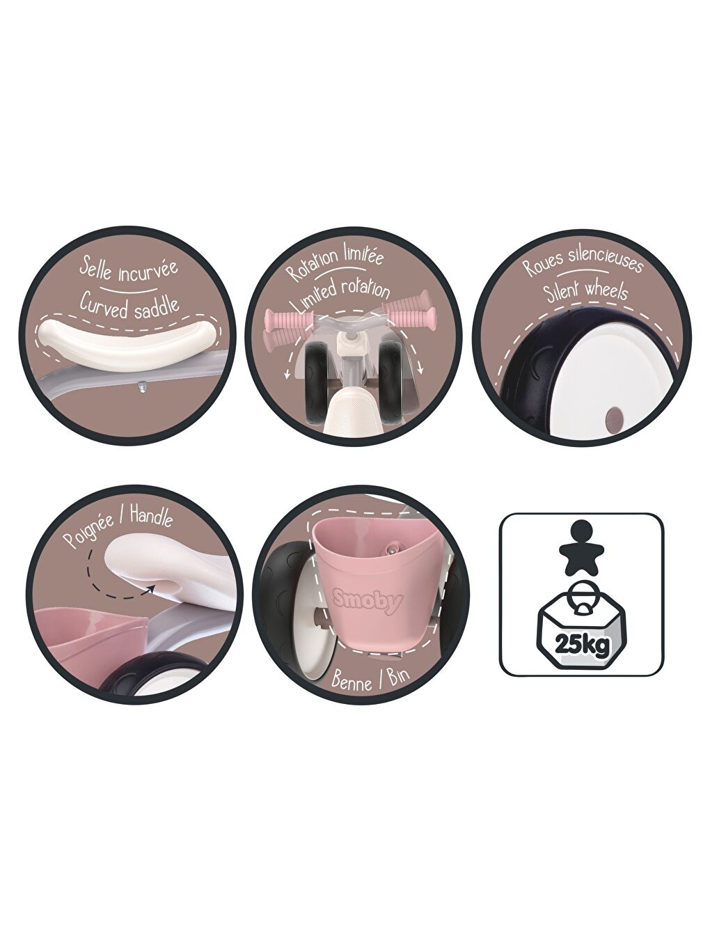 Rookie 4 Tekerlekli Bisiklet Pembe-4