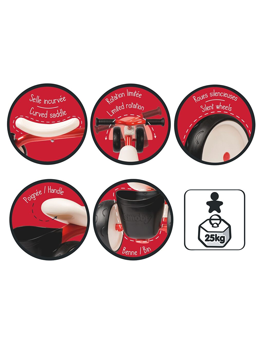 Rookie 4 Tekerlekli Bisiklet Kırmızı-4