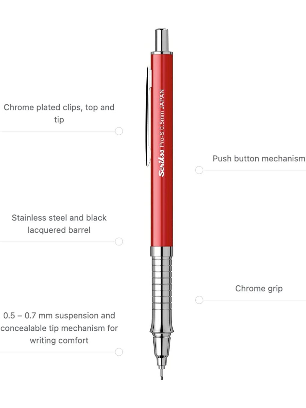 Scrikss Kırmızı Pro-S Mekanik Versatil Uçlu Kalem Şeffaf Ambalaj 0.5 - 1