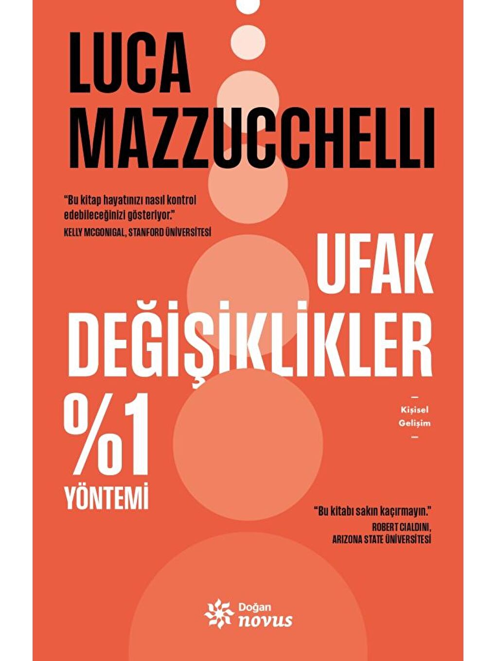 Ufak Değişiklikler %1 Yöntemi - Luca Mazzucchelli