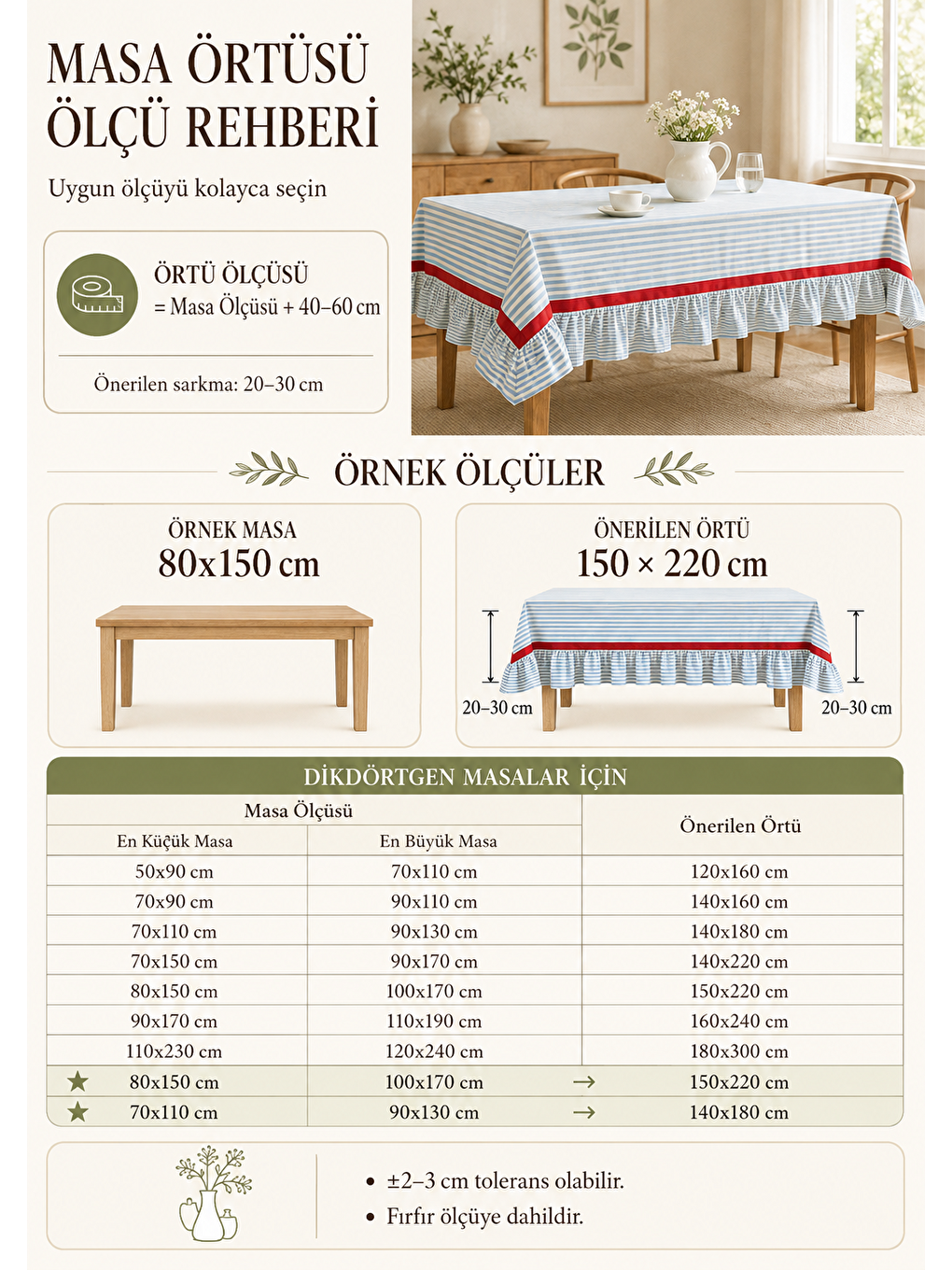 Mavi Beyaz Çizgili Kırmızı Şerit Detaylı Fırfırlı Çeyizlik Bahçe Balkon Mutfak Masa Örtüsü-4