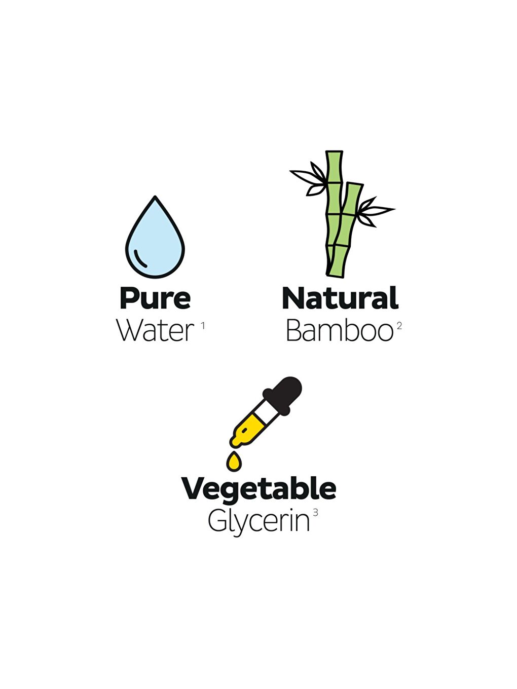 Petcare Evcil Hayvan Islak Havlusu 6x60 Yaprak-2