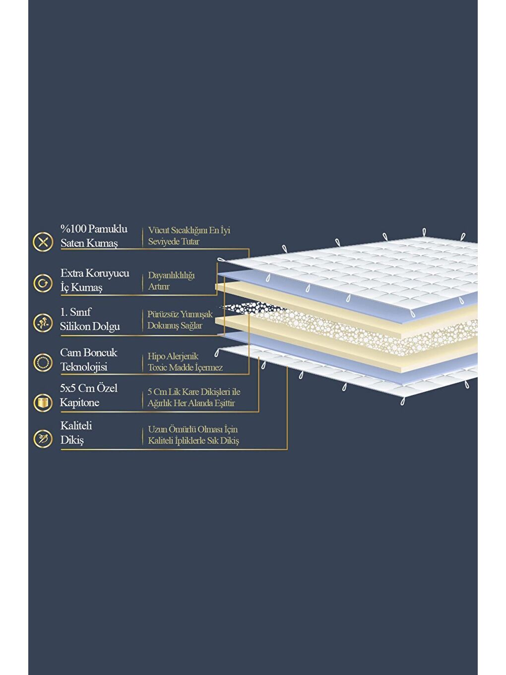 Gri %100 Pamuk Tek Kişilik Yorganı 6 Kg 155x215 Cm-1