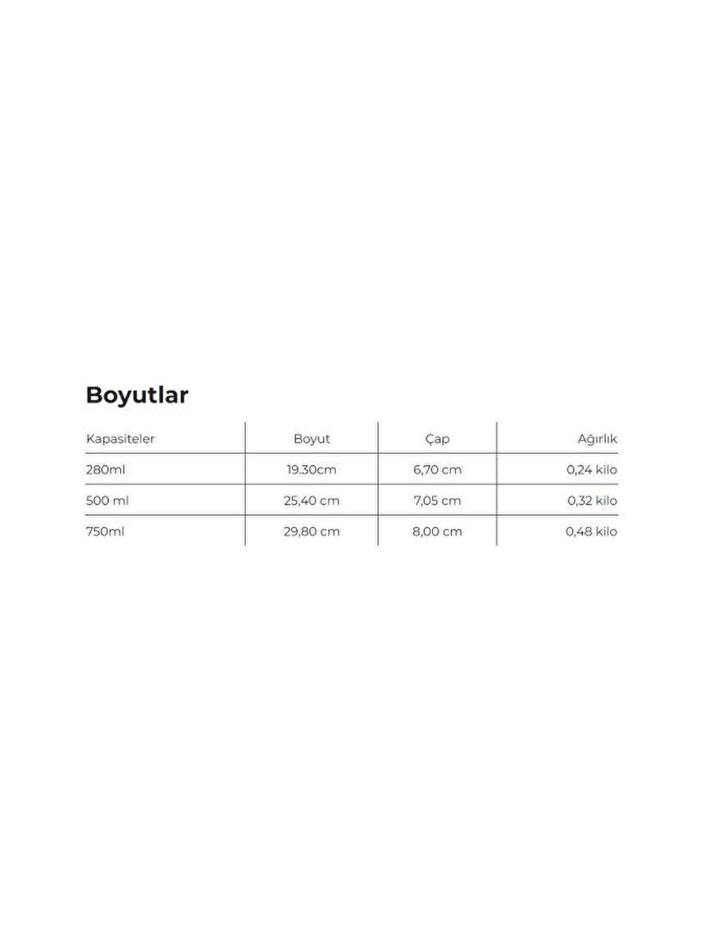 Les Artistes Paris Karışık Isı Yalıtımlı Kutu Çelik Termos 280ML Tiger - 2